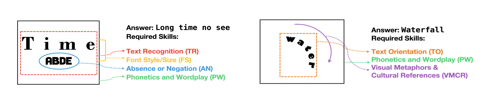 Comparison Table Placeholder
